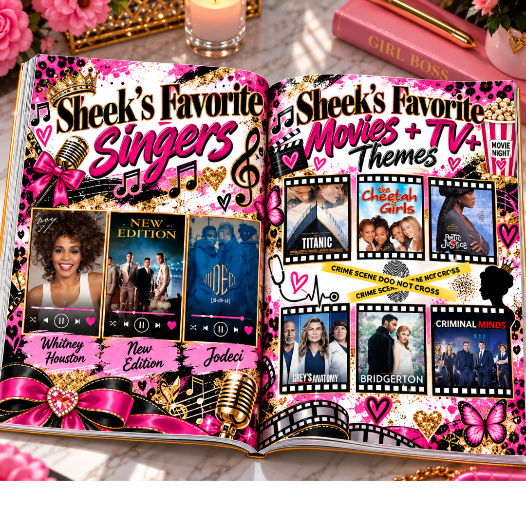 Custom Birthday Magazines (Wholesale)